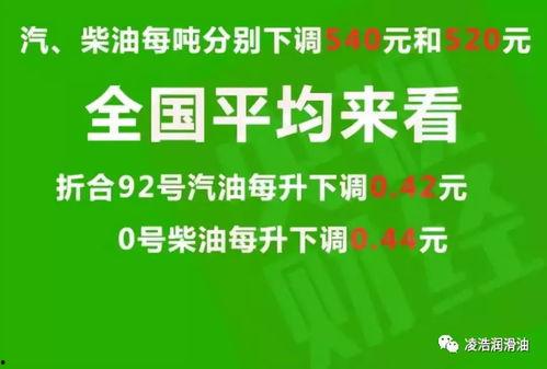 昆明油价爆料信息最新,涨跌情况及影响因素全解析 第2张 昆明油价爆料信息最新,涨跌情况及影响因素全解析 第2张